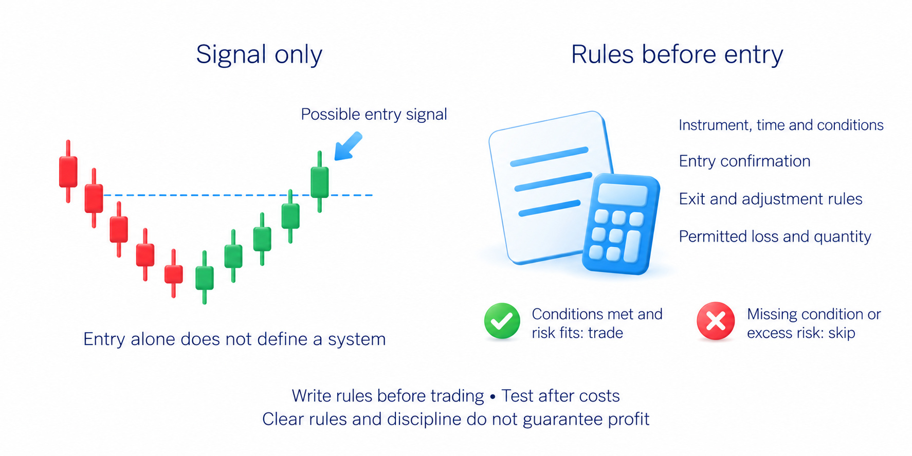 A signal alone is not a system